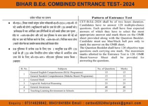 Bihar B.ED Exam Pattern 2024