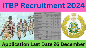 ITBP Recruitment 2024