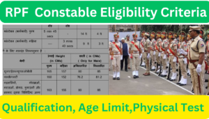 RPF Constable Eligibility Criteria