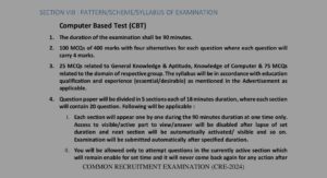 AIIMS CRE Exam Pattern