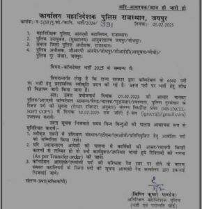 Rajasthan Police Constable Vacancy 2025 Notification